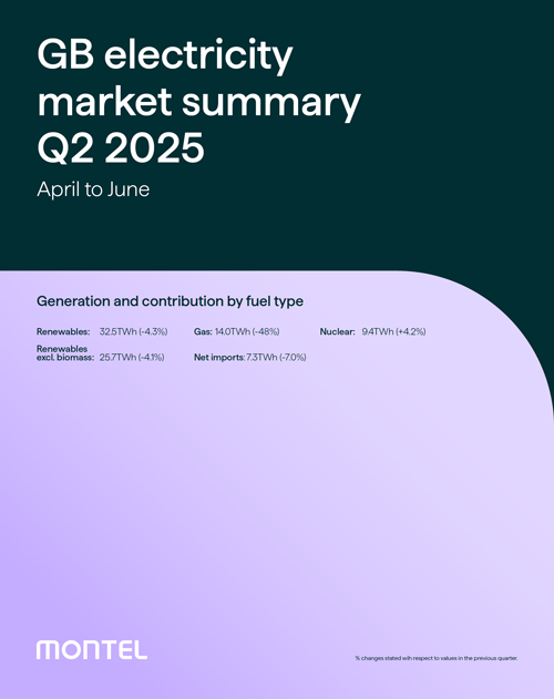 GB electricity market summary: Q2 2025